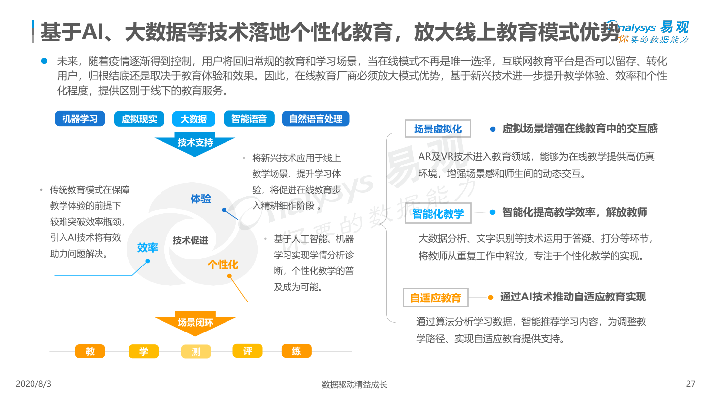 产品经理，产品经理网站